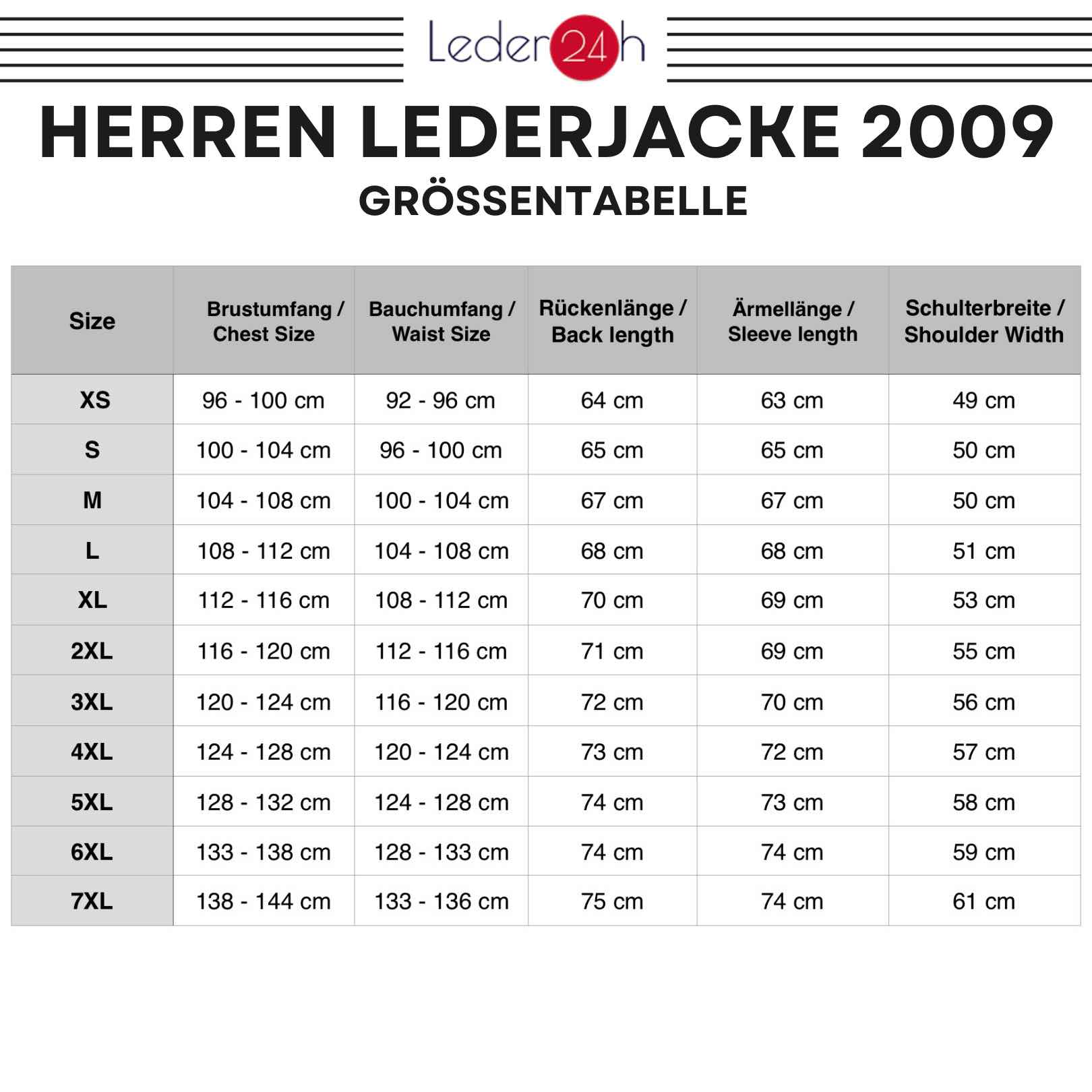 Motorrad Lederjacke Herren