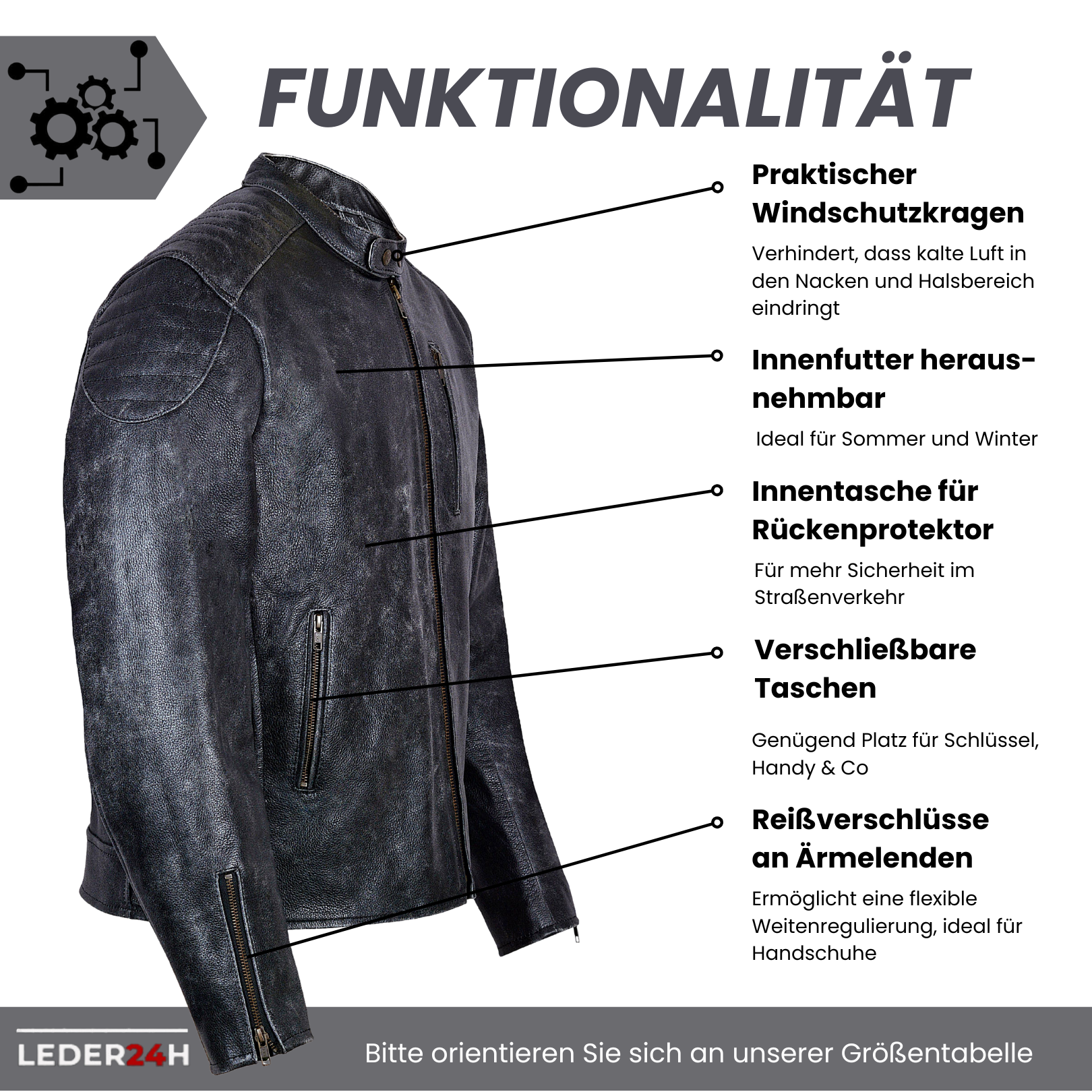 Lederjacke Sachwarz Herren