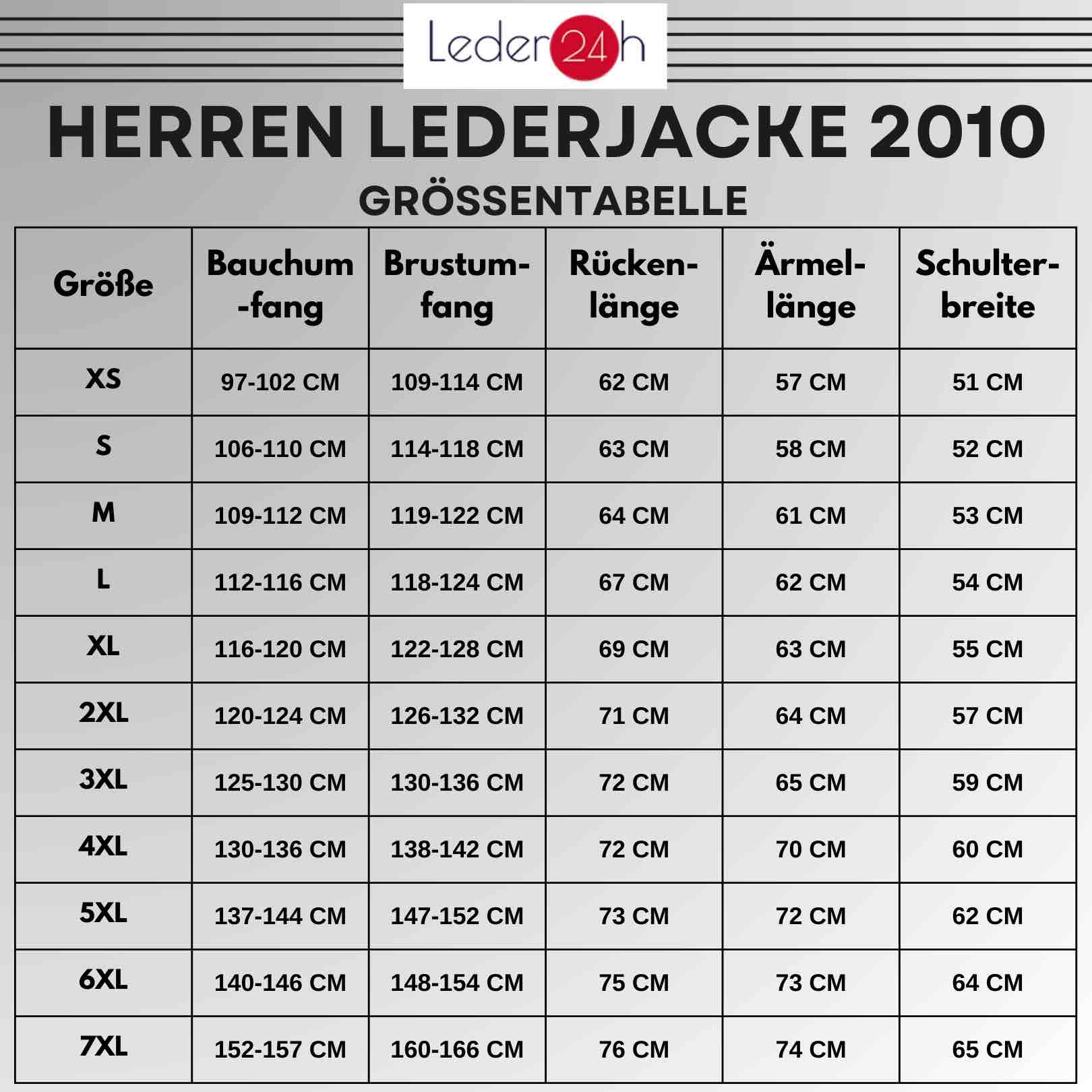 Motorrad Lederjacke Herren