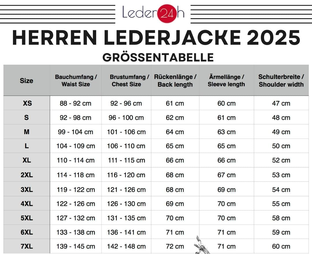 Motorrad Lederjacke Herren